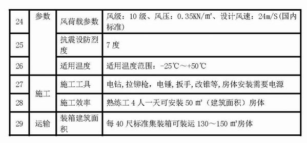 TB型技術說明_頁面_2.jpg